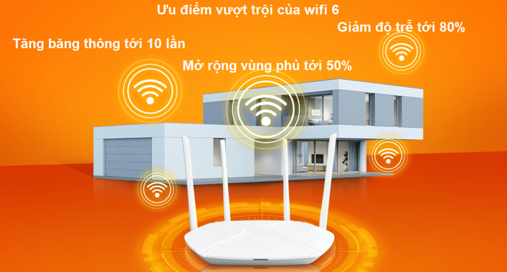 Wifi 6 Fpt